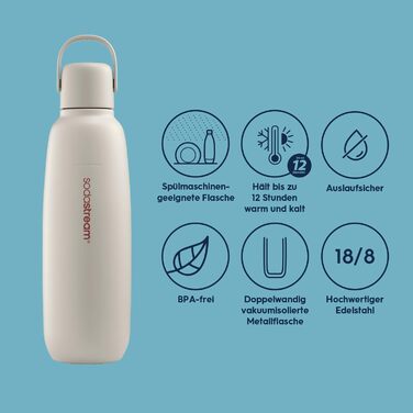 Термобутилка SodaStream Fizz&go COOL 0,9 л, металева, пісочна, сумісна з Duo/E-Duo/Terra, для газованої води, зберігає тепло/холод до 12 годин, без BPA, для посудомийної машини