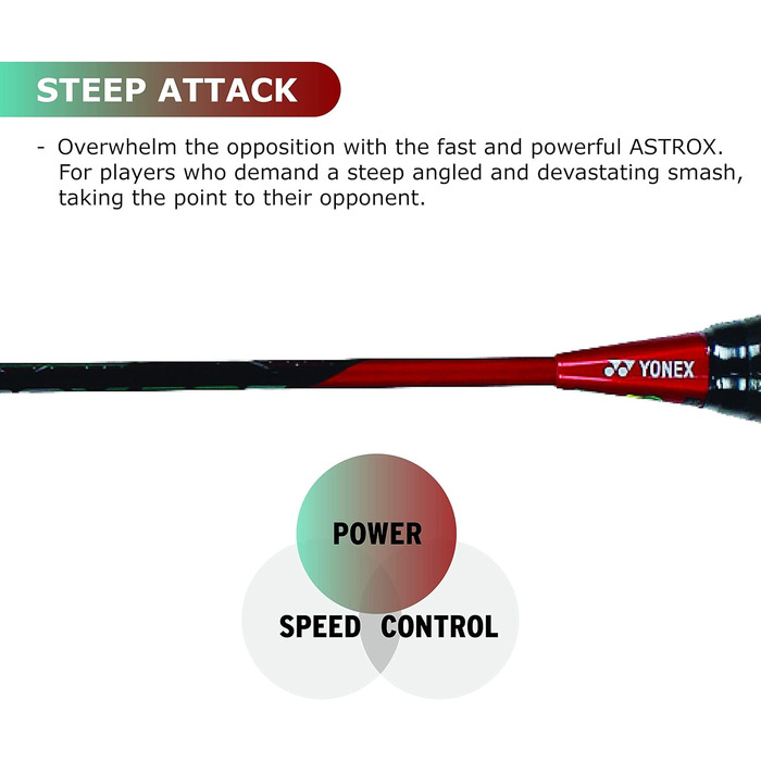 Ракетка для бадмінтону YONEX Astrox 38S (смарагд-зелена)