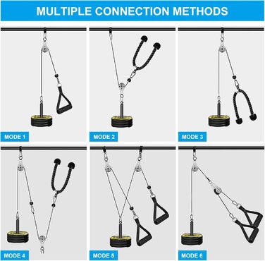 Трос Тяга Фітнес Лат Підтягування Система Шків Набір Тренажер