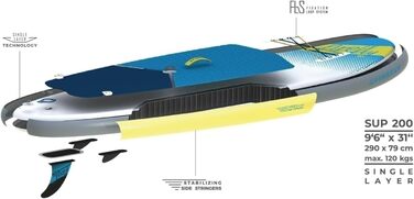 Надувна SUP-дошка Firefly iSUP 200 II, комплект, синя, універсальний розмір