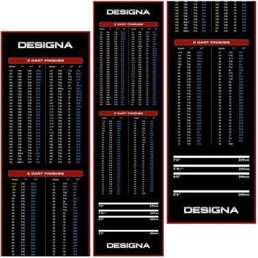 Килимок Designa для дартсу, міцний, не ковзає, вузький/широкий, червоний