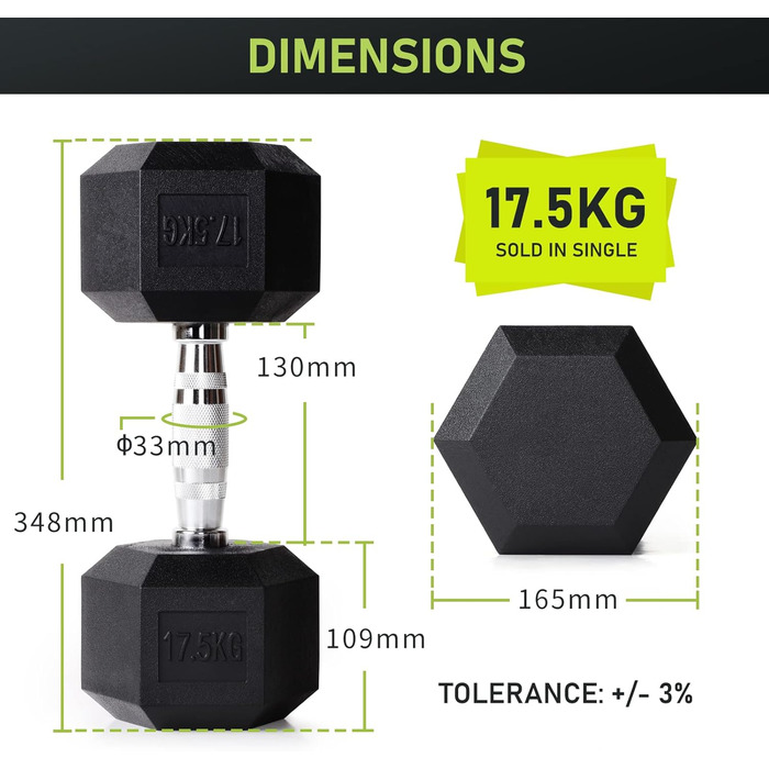 Гантелі PhysKcal Hexagon 2,5-20 кг Ергономічний 1 x 17,5 кг