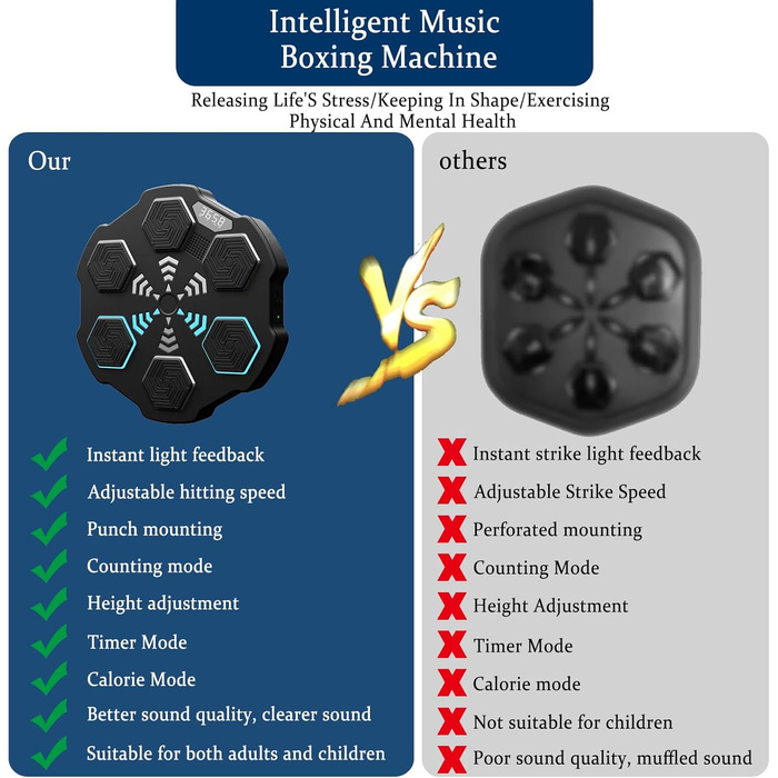 Музична боксерська машина Kamanan, Настінне тренування з боксу, Розумна музична боксерська машина, Світлодіодна настінна боксерська мішень, Настінна мішень Боксерський автомат з рукавичками, підтримка Bluetooth, 3 режими, регульована висота установки