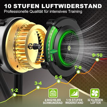 Складаний тренажер MettleMatic 10 рівнів, дисплей Bluetooth, 160 кг