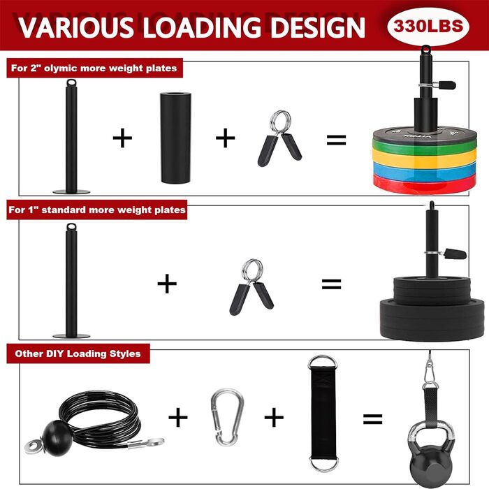 Фітнес-набір Favuit Cable Pull підтягування Lat, канат на трицепс, DIY шків