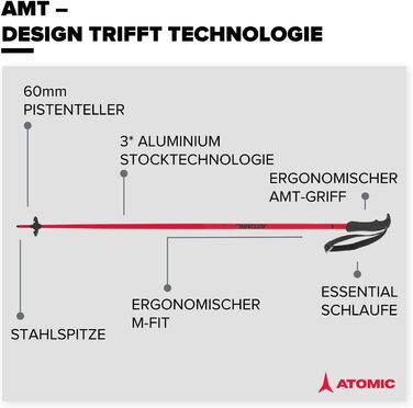 Лижні палиці ATOMIC AMT 115 см - червоні, 3* Alu, ергономічні.