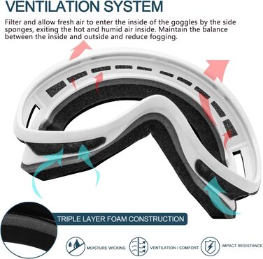 Гірськолижні окуляри SPOSUNE Жіночі чоловічі окуляри для сноуборду OTG Дитячі лижні окуляри Окуляри носять захист від запотівання 100 UV400 для катання на лижах Роликові ковзани Вітрозахисний ударостійкий шолом Сумісний (біла оправа срібляста лінза)