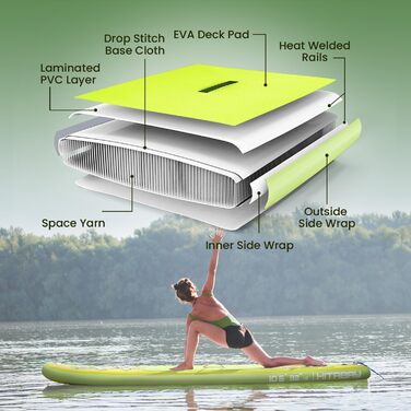 Надувна SUP-дошка 320x81x15 см з повним комплектом аксесуарів і кріпленням для камери, для дорослих, до 150 кг