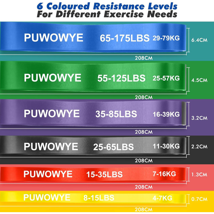 Набір стрічок опору, 6 різних рівнів фітнес-гумок з дверним якорем, ручками, захисним чохлом, сумкою для перенесення та інструкціями з тренувань, стрічки опору для фітнесу/йоги/силових тренувань для чоловіків і жінок