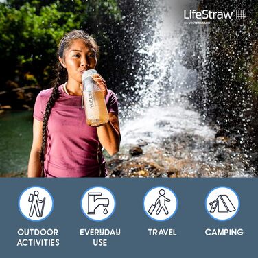 Пляшка для води LifeStraw 1 л пластик 006-6002148 2 ступені прозора 1 л прозора