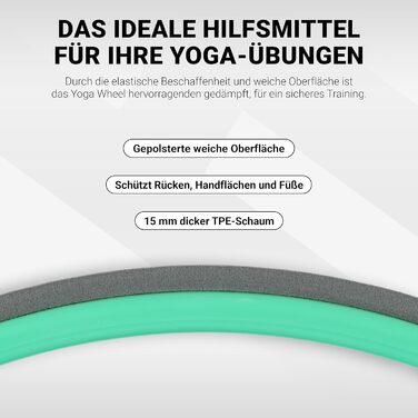 Преміум - Допоміжні засоби для вправ з йоги Колесо для йоги М'ята