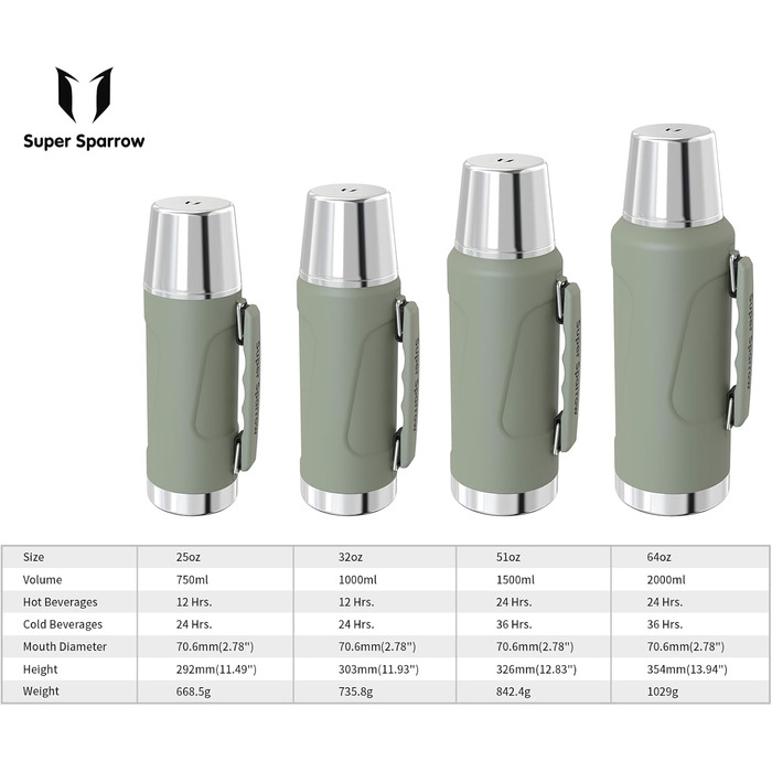 Термос Super Sparrow Flask 750 мл, герметичний, пустельний зелений