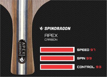 Ракетка для настільного тенісу Spindragon Apex Carbon подвійна гума + сумка