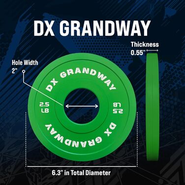 Набір вагових пластин DX Grandway Fitness Change (0,6-4,5 кг) X2