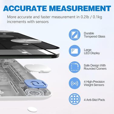Ваги для ванної кімнати Шкала жиру в організмі, ваги людей з додатком, цифрова шкала складу тіла Bluetooth для жиру в організмі, ІМТ, ваги, води та м'язової маси