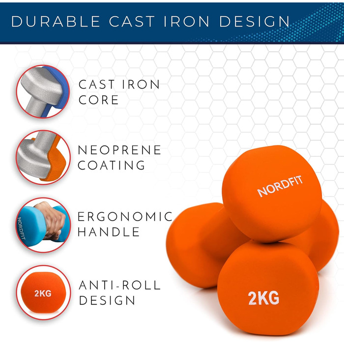 Чавунні гантелі NORDFIT з неопреновим покриттям для домашніх вправ, пілатесу, тренажерного залу, кардіотренувань, силових тренажерів для чоловіків, жінок і дітей, набір гантелей в 1кг, 2кг, 3кг, 4кг, 5кг