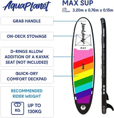 SUP комплект AQUAPLANET Max I 320 см для початківців та експертів