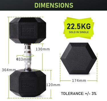 Гантелі PhysKcal Hexagon Нековзкі Ергономічні 1х22,5 кг