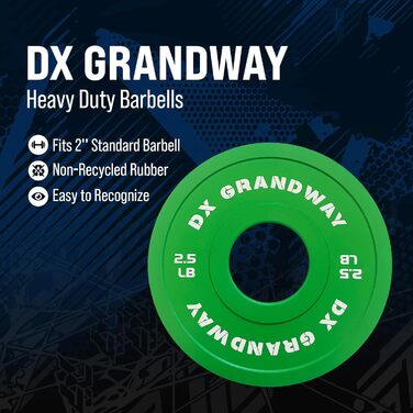 Набір вагових пластин DX Grandway Fitness Change (7.9 кг комбо)