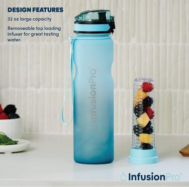 Пляшка для води Infusion Pro з інфузером, 680 мл, з герметичного тритану, з подвійним дном, складаним носиком, неопреновим чохлом і ситечком, сіра