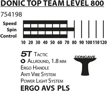 Ракетка для настільного тенісу Donic-Schildkrt Top Team 800, AVS & PLS Grip, губка 1,8 мм, Vari Slick - гума ITTF, 754198 одинарна