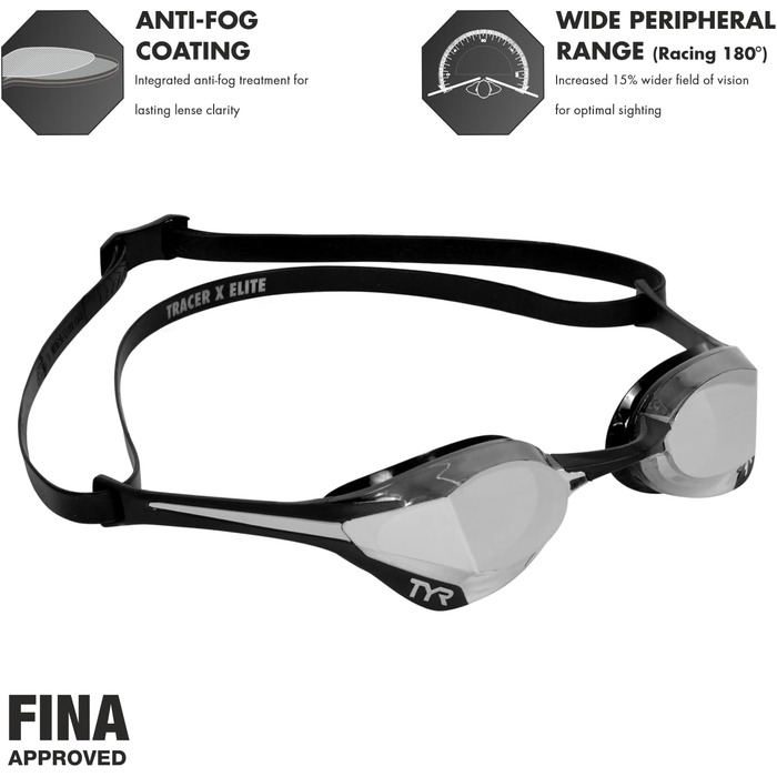 Окуляри TYR Unisex Tracer X Elite Racing Goggle Tracer X Elite Racing (ALL, Smk/Black.)