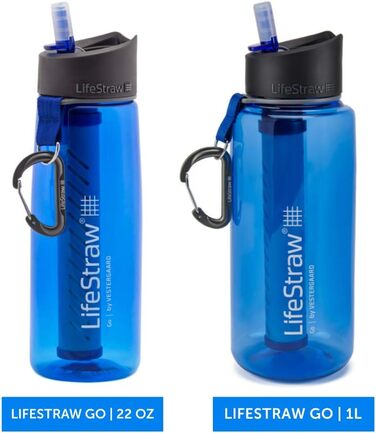 Пляшка для води LifeStraw 1 л пластик 006-6002148 2 ступені прозора 1 л прозора