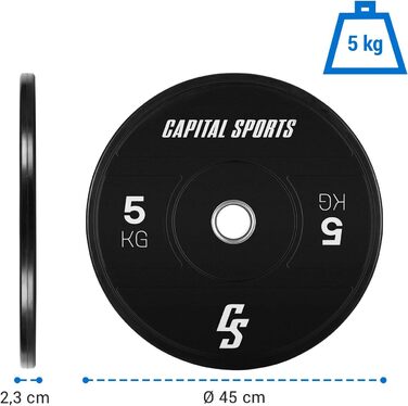 Набір пластин Capital Sports Elongate 2020 2x5 кг, гума, 50.4 мм, чорний