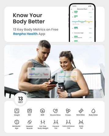 Ваги для ванної кімнати RENPHO Ваги жиру в організмі з дисплеєм VA, ваги Bluetooth для вимірювання ваги та відсотка жиру, ІМТ, м'язової та кісткової маси, сумісні з Apple Health, FSA HSA Store Сумісний