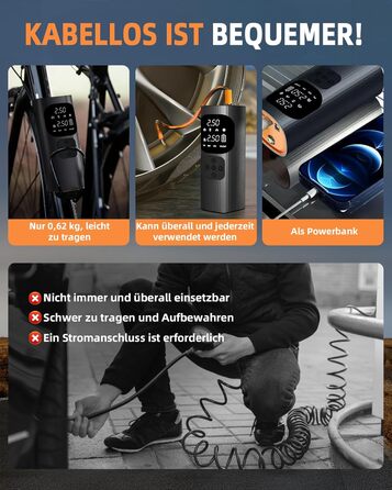 Електричний насос-компресор NHOWIN 150 PSI, портативний, акумулятор 6000 мА·год для авто, мотоцикла, велосипеда, м'ячів, з функцією ліхтарика та павербанка
