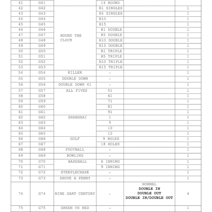 Електронний дартс DartPro - 6 дротиків, 65 ігор, 1-8 гравців, бездротовий