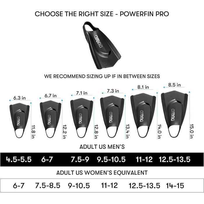 Ласти ARENA Powerfin Pro II, силікон, розмір 44-46, чорні