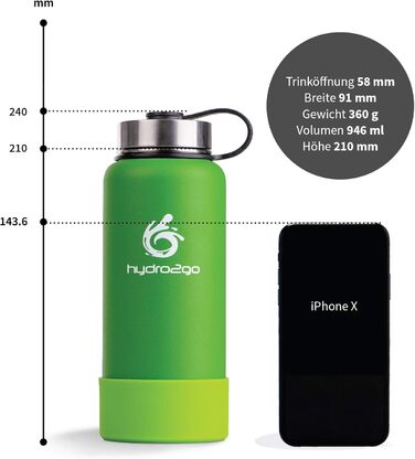 Термос 2go X-AlpsBottle зелений лайм, 950 мл, 3 кришки, нерж. сталь