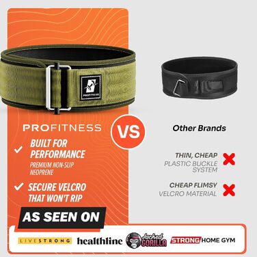 Пояс для важкої атлетики ProFitness, 10,2 см, неопреновий, регульований, для чоловіків і жінок, для фітнесу та пауерліфтингу