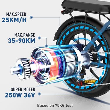 Шини COLORWAY E-Bike 20'x3', 250Вт, 36В 12Ач, 35-90км (синій)