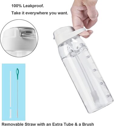 Прозора пляшка для води з трубочкою, BPA-free Tritan, 850 мл, з часовими мітками, для офісу, школи, спортзалу та тренувань