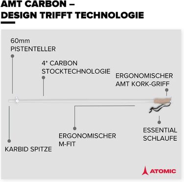 Лижні палиці Atomic AMT Carbon - 4* Carbon, ергономічна ручка, ремінь регульований