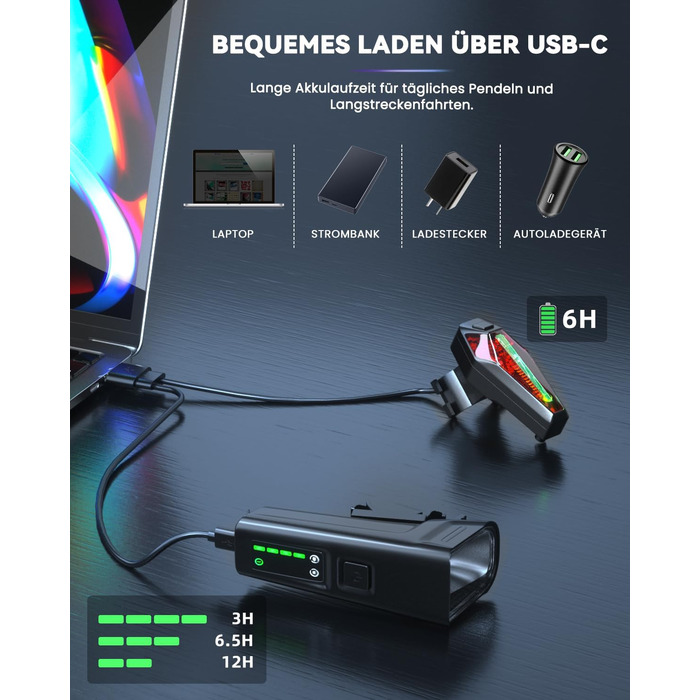 Світлодіодний комплект велосипедного світла 100 LUX, USB, водонепроникний IPX5, передній та задній ліхтар, StVZO, з функцією стоп-сигналу