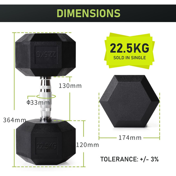 Гантелі PhysKcal Hexagon Нековзкі Ергономічні 1х22,5 кг