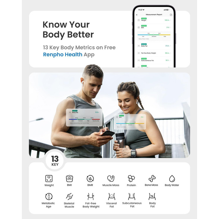 Ваги для ванної кімнати RENPHO Ваги жиру в організмі з дисплеєм VA, ваги Bluetooth для вимірювання ваги та відсотка жиру, ІМТ, м'язової та кісткової маси, сумісні з Apple Health, FSA HSA Store Сумісний