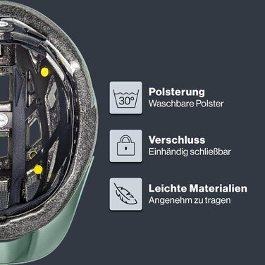 Велошолом uvex city i-vo MIPS для міста, унісекс, з MIPS, знімна підкладка