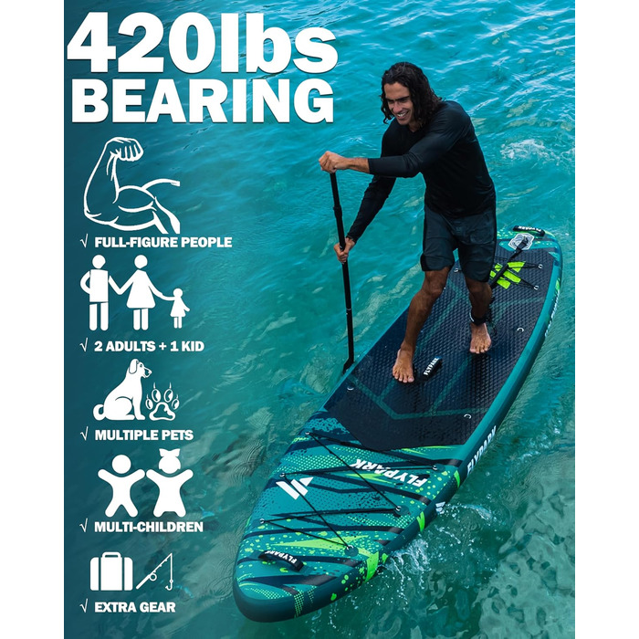 Надувна SUP-дошка Flypark 335x86x15 см, широка, для йоги, з рюкзаком 116 л, 15 D-кілець, ременем, 3 знімними плавниками, насосом