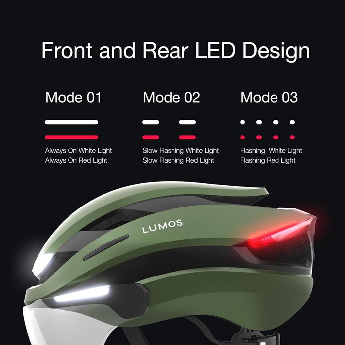 Шолом Lumos Ultra E-Bike, Світлодіоди, Візор, Додаток, MIPS, Зелений