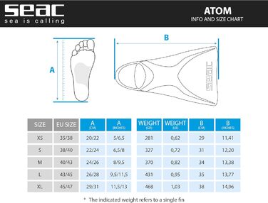 Ласти SEAC Atom XL для плавання