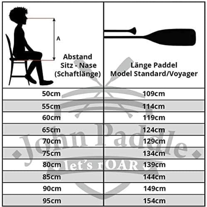 Весло John Paddle, 90-200см, найвища якість - EU Environmental (100 см)