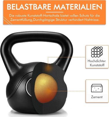 Гиря Yaheetech Kettlebell Sport з пластиковим покриттям 6-20 кг Обважнювачі для махових гантелей Гантель для силових тренувань і кросових тренувань (12,0 кілограмів)