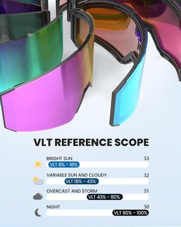 Гірськолижні окуляри OutdoorMaster Falcon від ZEISS/E-QuickHue Lens, окуляри для сноуборду OTG проти запотівання, магнітні змінні лінзи, снігозахисні окуляри для чоловіків і жінок (Lense-Klar Vlt 99)