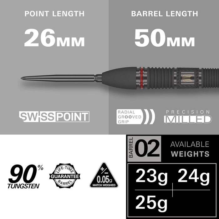 Приціл Swiss Point Steeldarts 90 вольфрам 23G Barrel 02