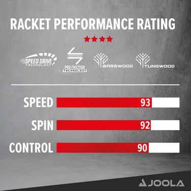 Ракетка для настільного тенісу Joola 'Carbon Control'