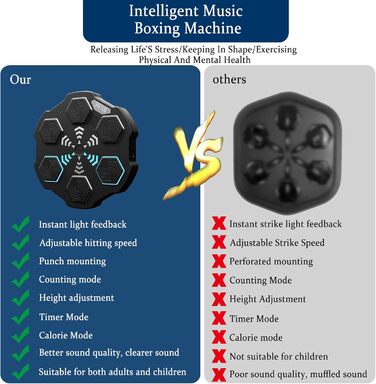 Музична боксерська машина Kamanan, Настінне тренування з боксу, Розумна музична боксерська машина, Світлодіодна настінна боксерська мішень, Настінна мішень Боксерський автомат з рукавичками, підтримка Bluetooth, 3 режими, регульована висота установки